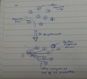 IMG_20150411_223648~2