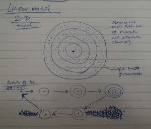 IMG_20150411_223906~2